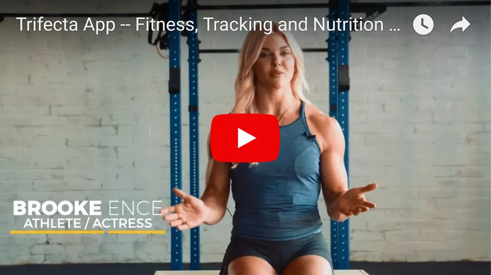 TDEE Calculator Get Your Daily Calorie Goal